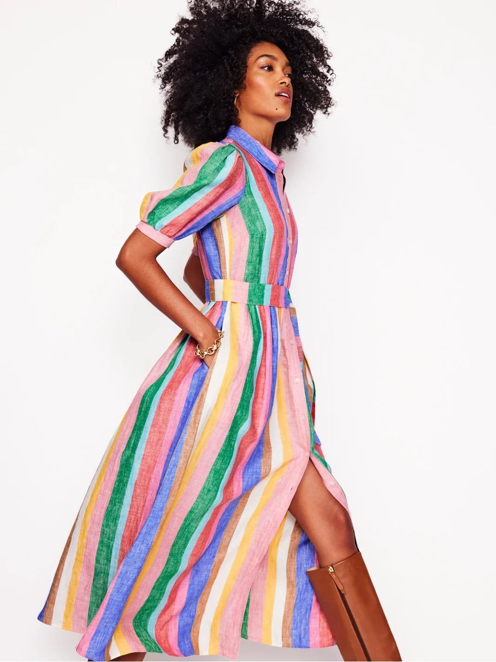 Boden Rainbow Striped Button-Front Dress with Tie Belt - Picture 11 of 12
